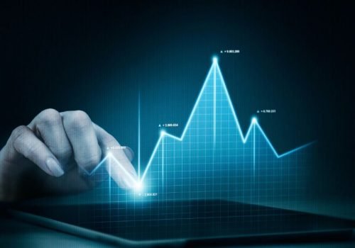Business Concept Through Graph